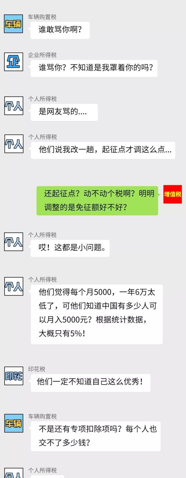 正保會計網校