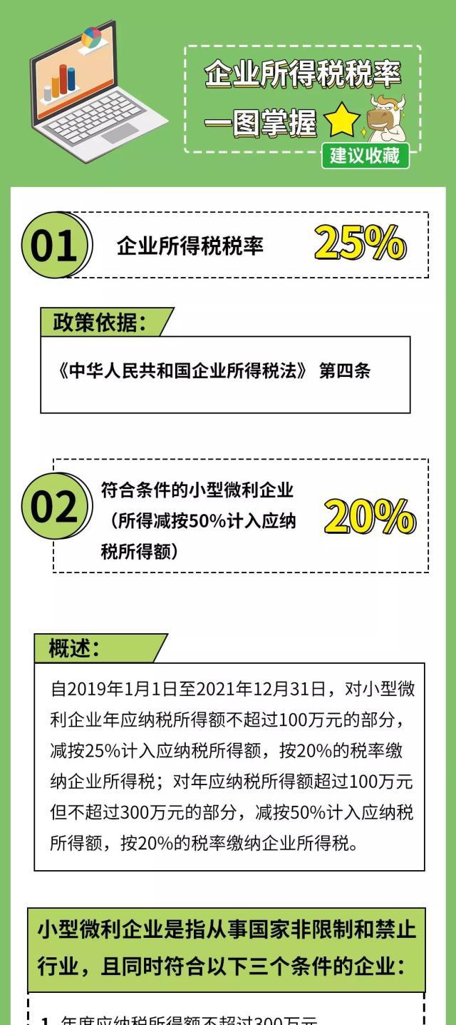 正保會計網校