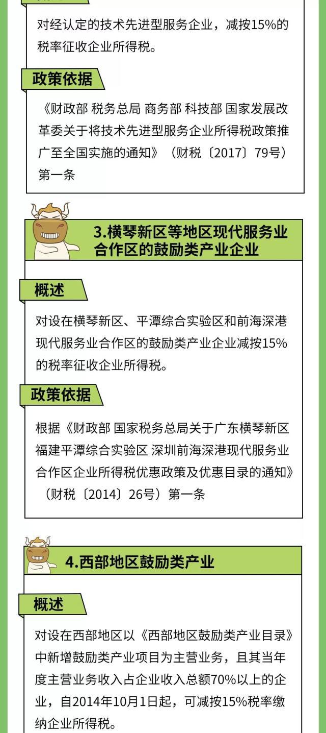 正保會計網校