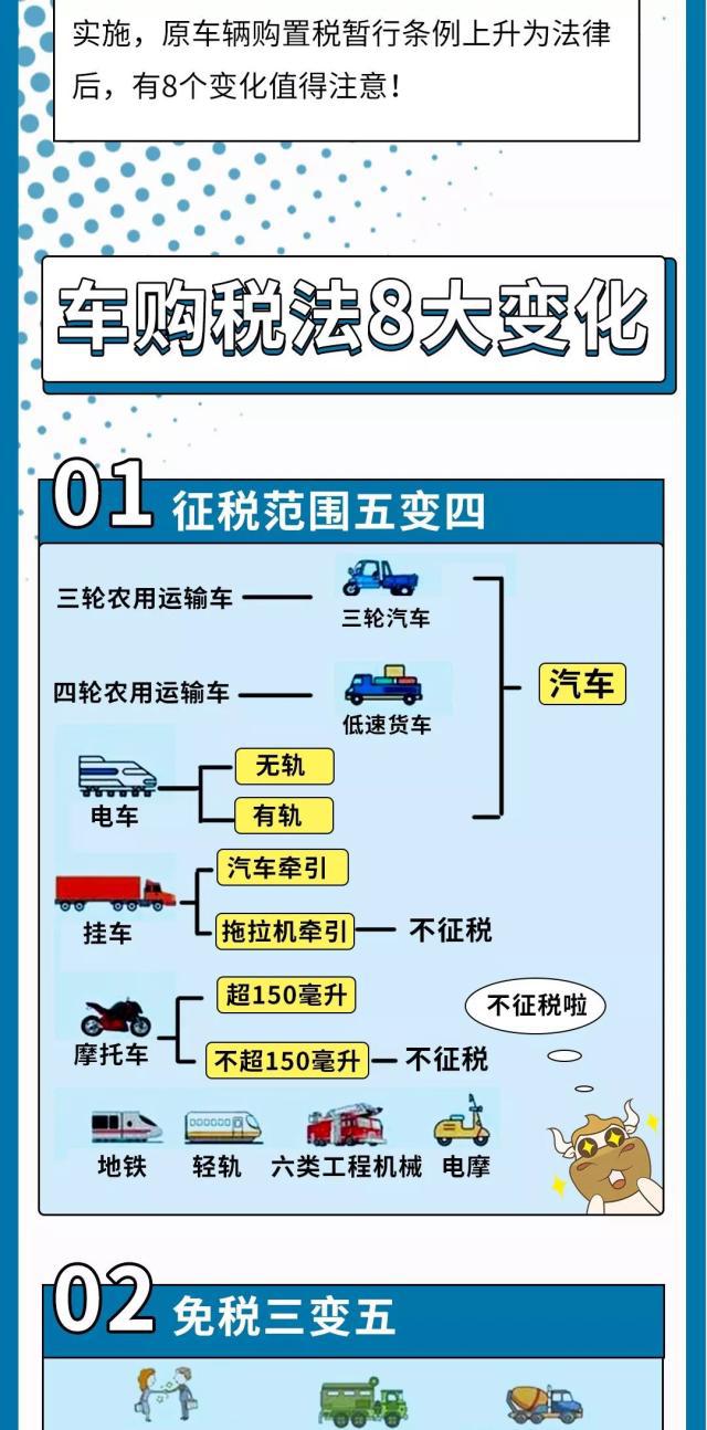 正保會計網校