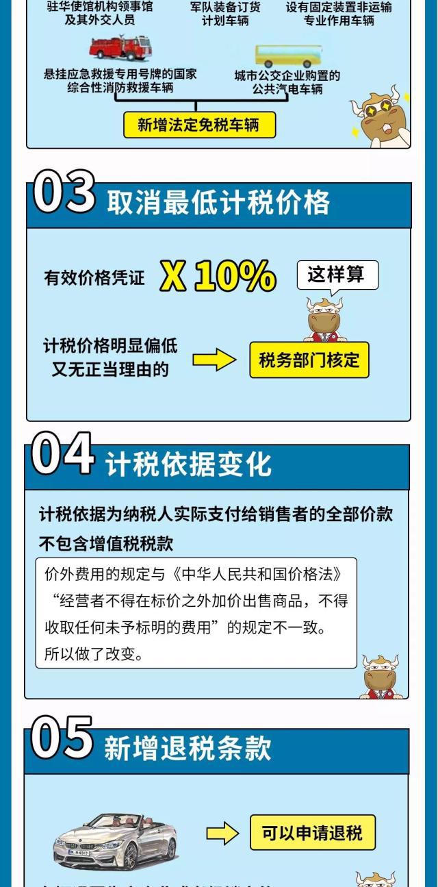 正保會計網校