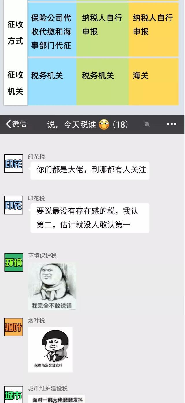 正保會計網校