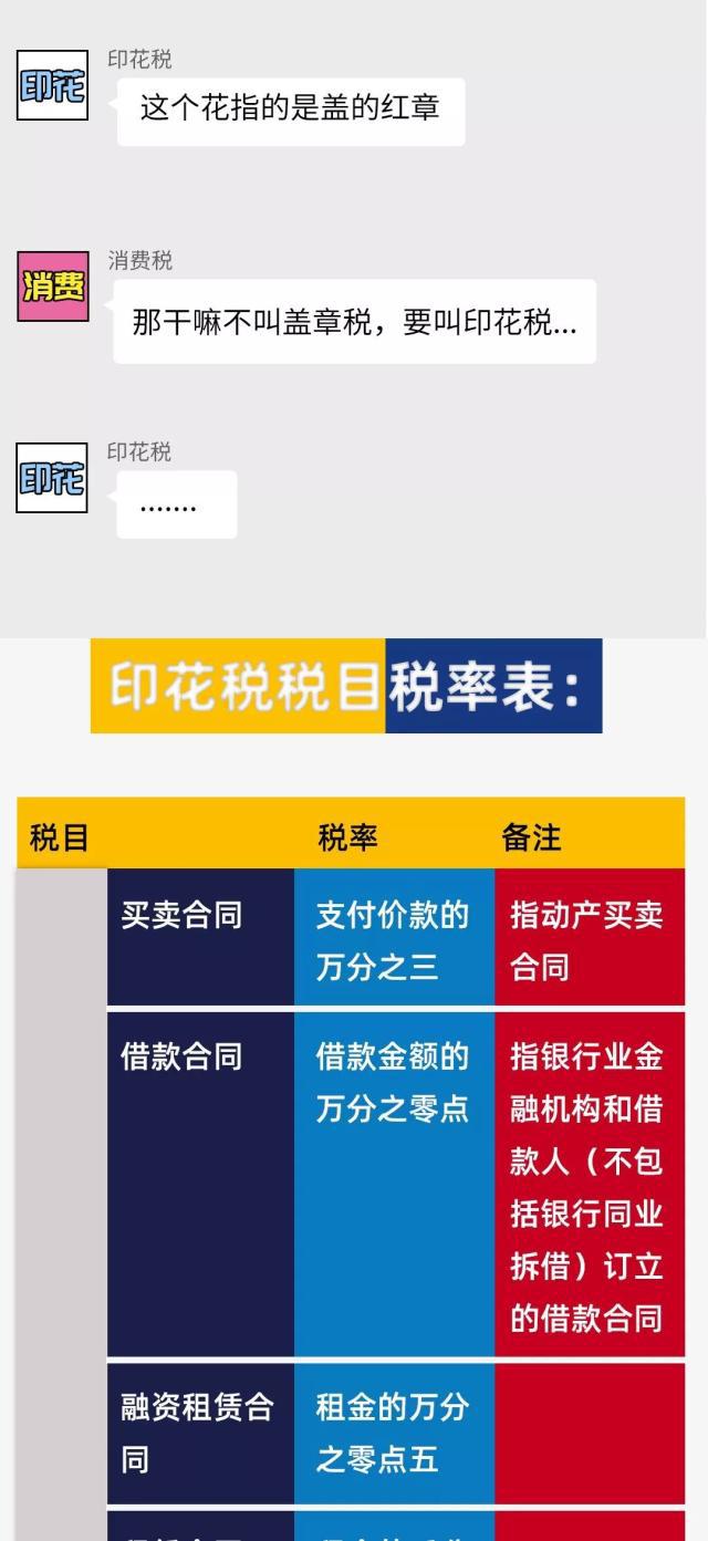 正保會計網校