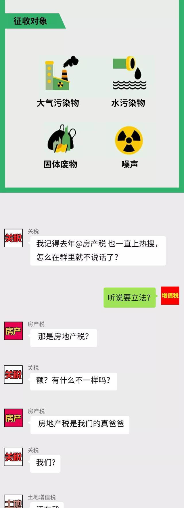 正保會計網校