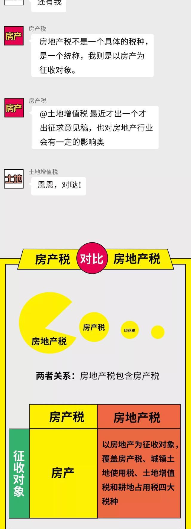正保會計網校