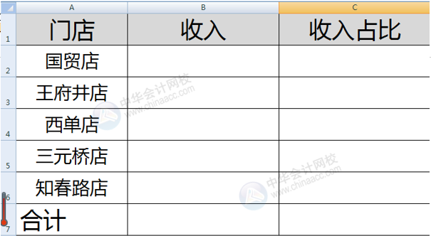 SUMIF函數