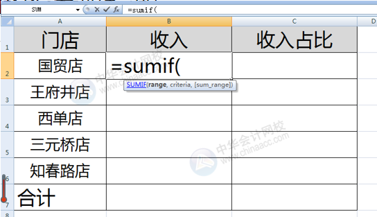 SUMIF函數