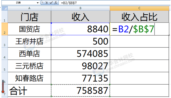 SUMIF函數