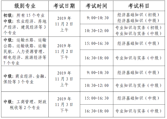 北京經濟師考試時間