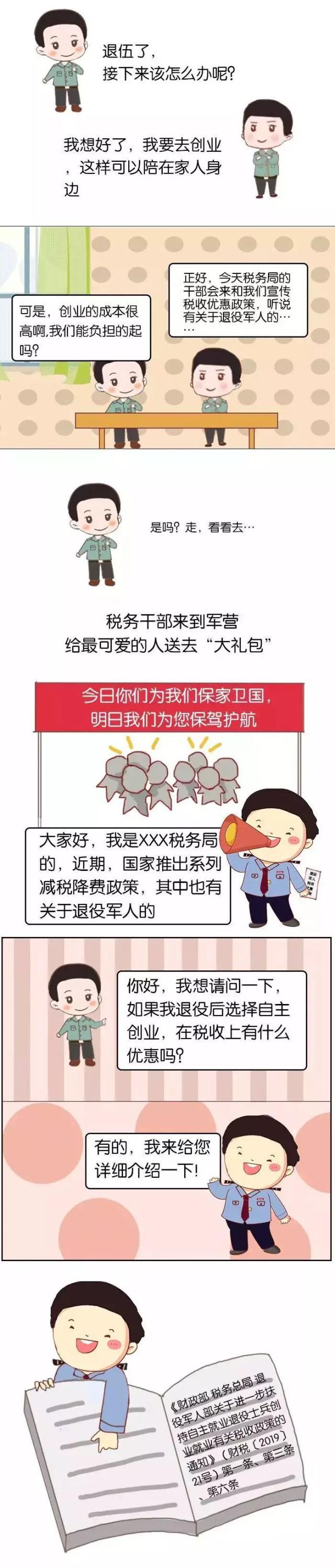 正保會計網校