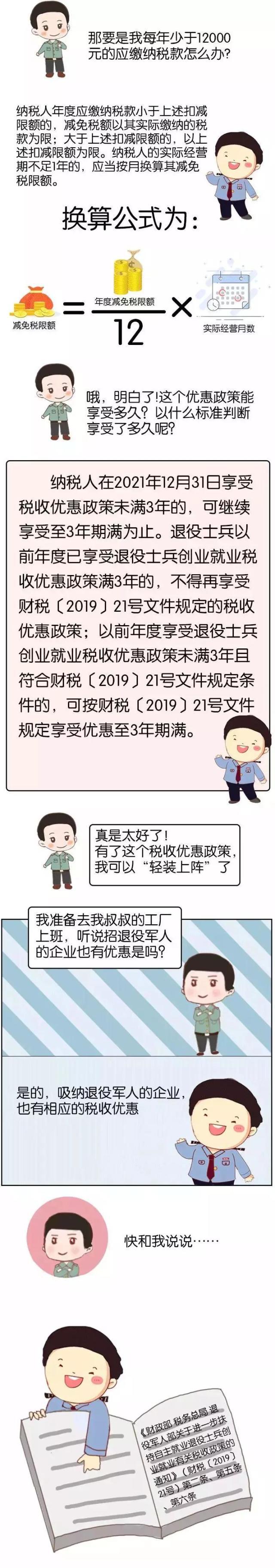 正保會計網校