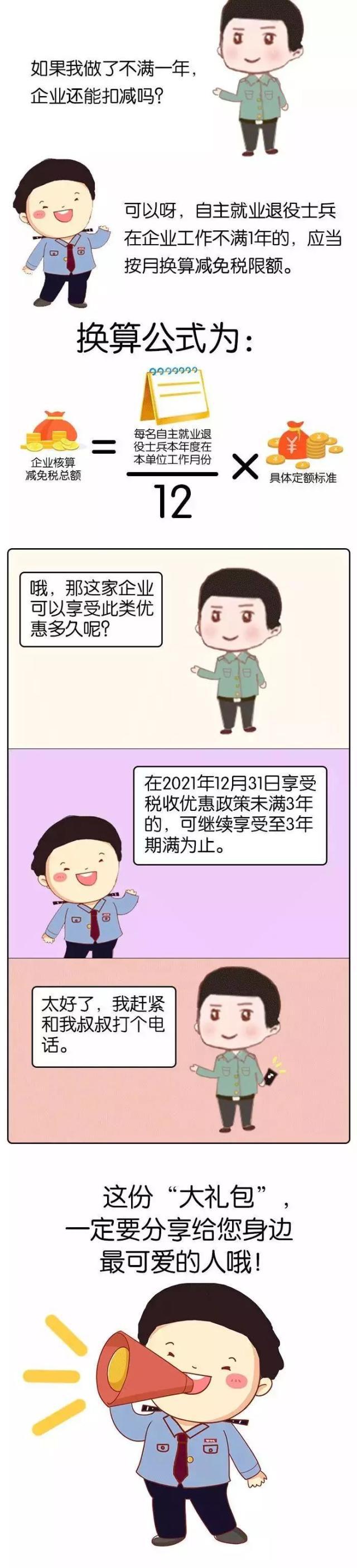 正保會計網校