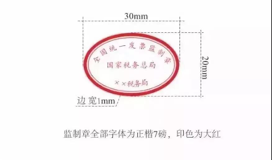 正保會計網校