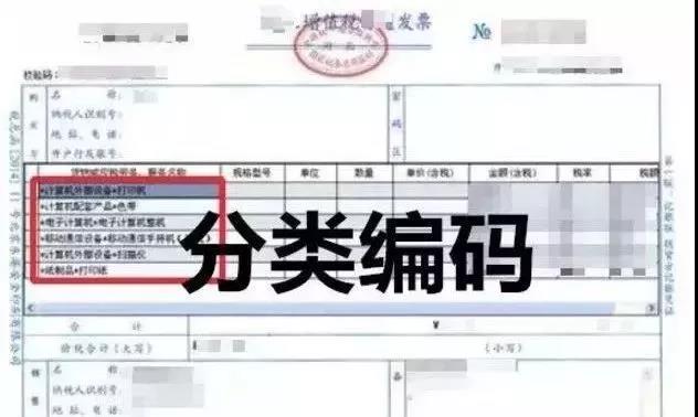 正保會計網校