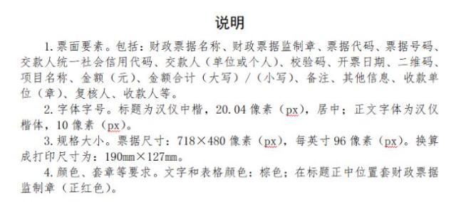 正保會計網校