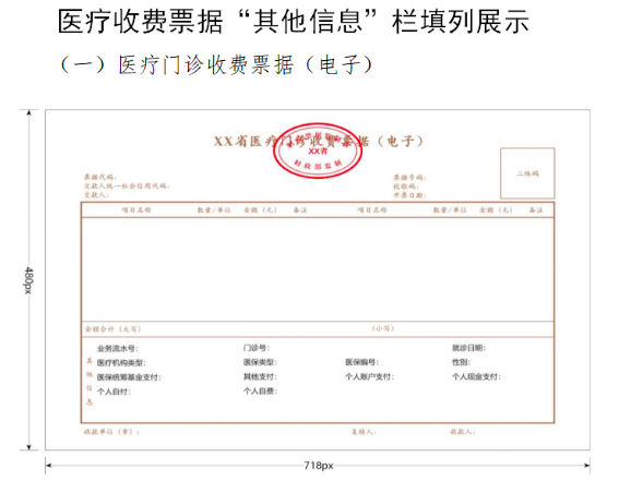 正保會計網校