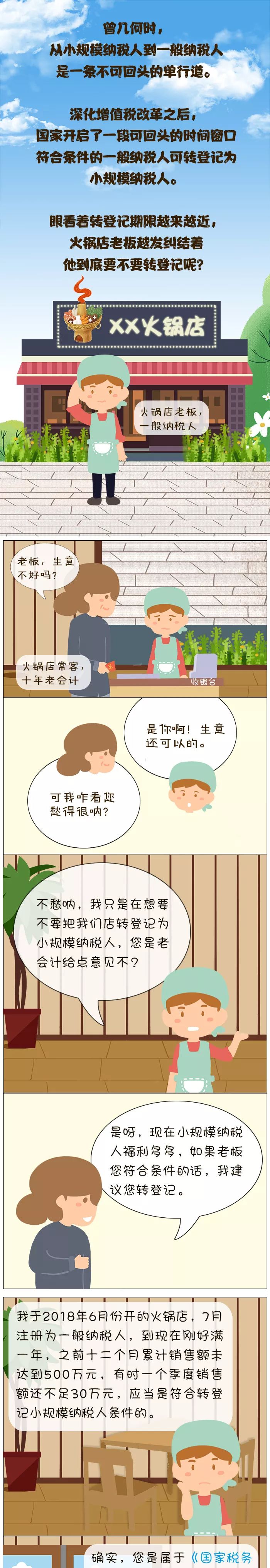 一般納稅人要不要轉為小規模納稅人？