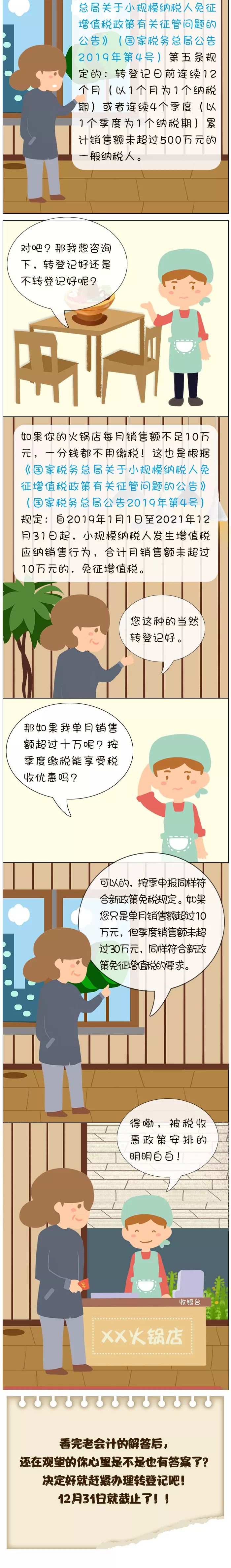 一般納稅人要不要轉為小規模納稅人？