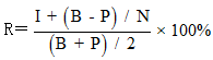 簡(jiǎn)便算法