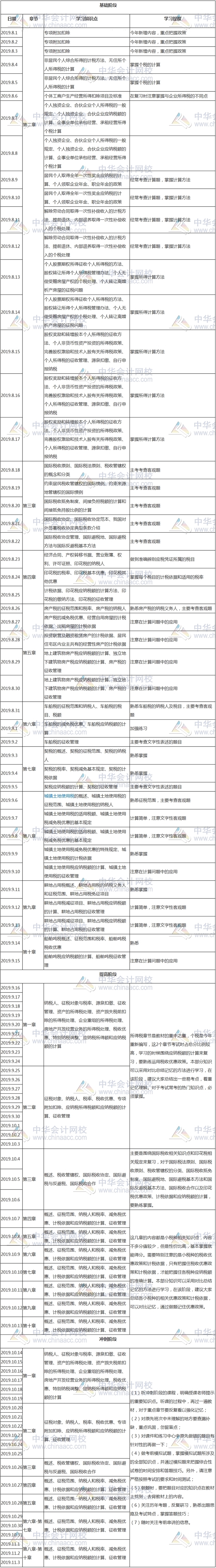 8月稅法二學習計劃表
