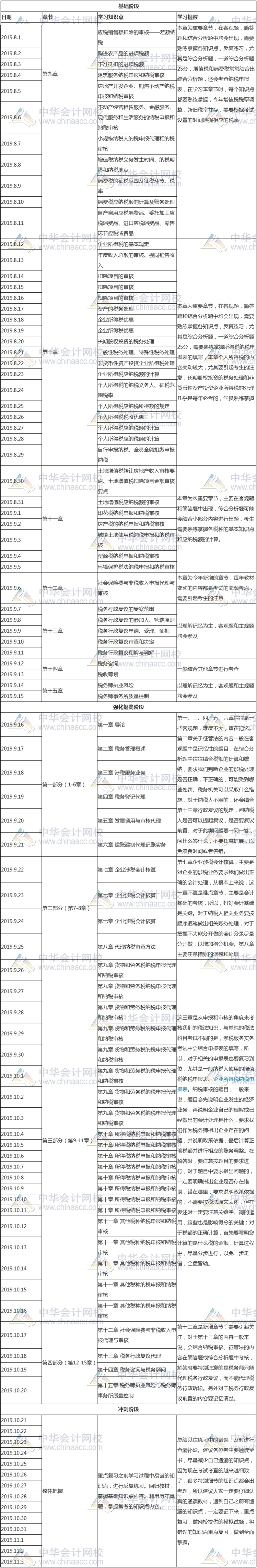 8月實務學習計劃表