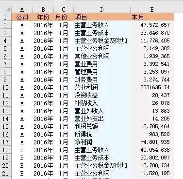 正保會計網校