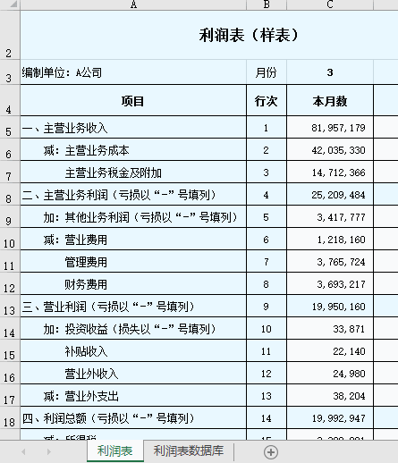正保會計網校