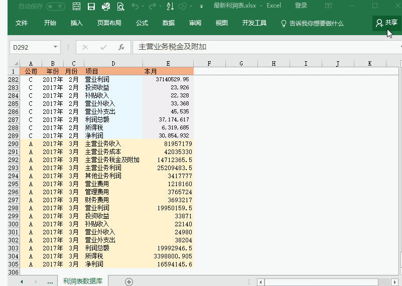 正保會計網校