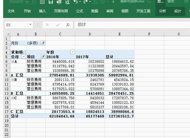 正保會計網校
