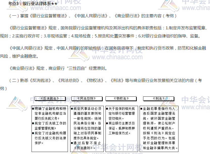 2019銀行初級《銀行管理》高頻考點：銀行業法律體系