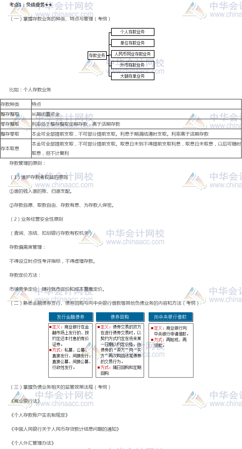 2019銀行初級《銀行管理》高頻考點：負債業務