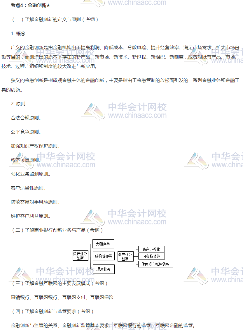 2019銀行初級《銀行管理》高頻考點：金融創新