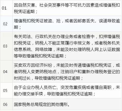 正保會計網校