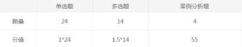 經濟法