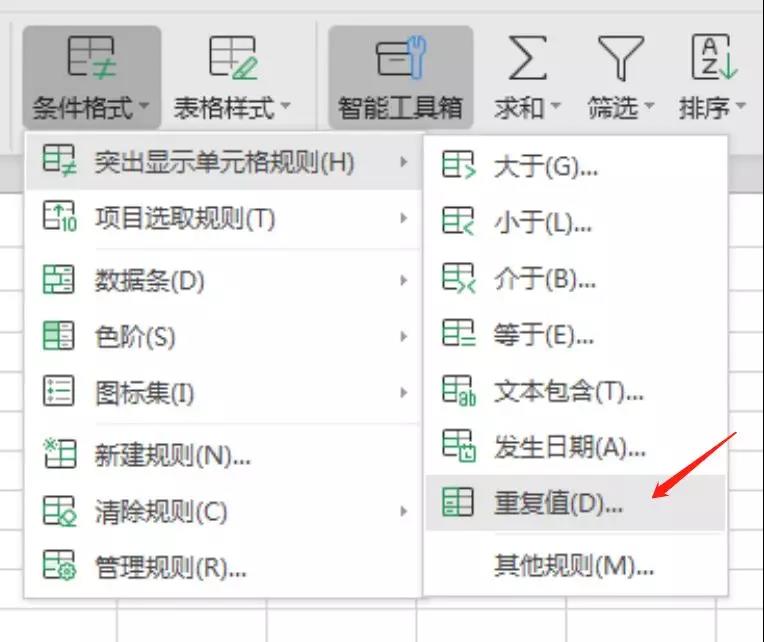 如何避免電子發(fā)票重復(fù)報(bào)銷？