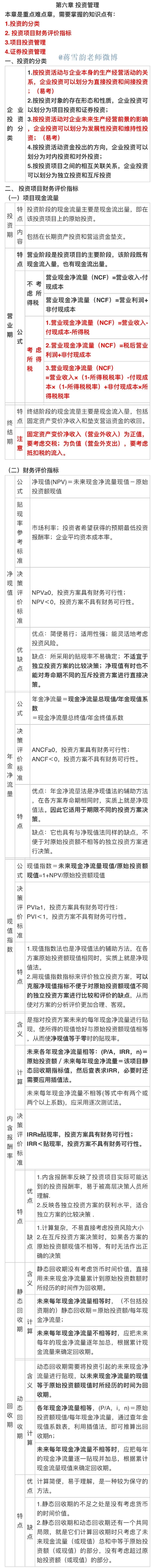 中級會計職稱《財務管理》各章節易考知識點