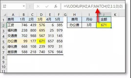 正保會計網校
