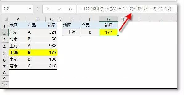 正保會計網校