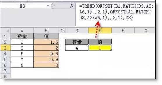 正保會計網校