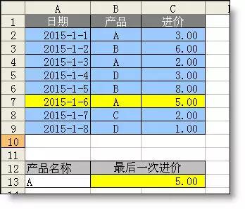 正保會計網校