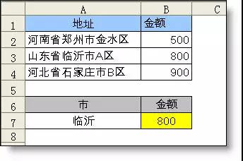 正保會計網校
