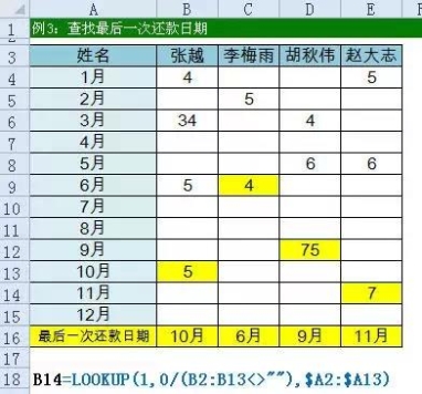 正保會計網校