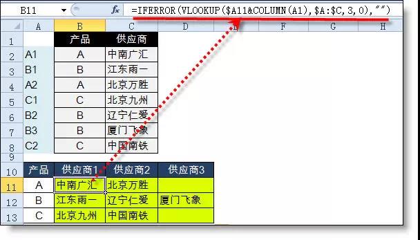 正保會計網校