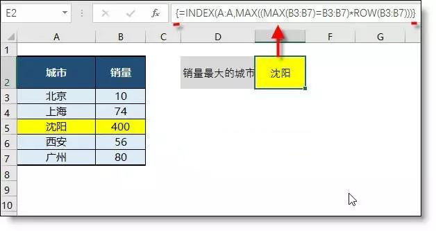 正保會計網校