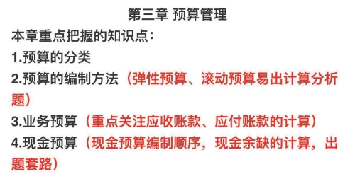 中級會計財管各章節易考點