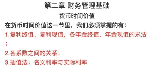 中級會計財管各章節易考點