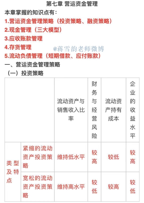 中級(jí)會(huì)計(jì)職稱(chēng)《財(cái)務(wù)管理》