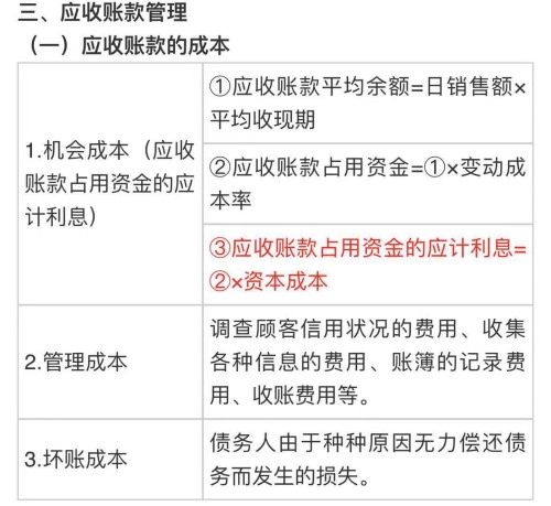 中級(jí)會(huì)計(jì)職稱(chēng)《財(cái)務(wù)管理》