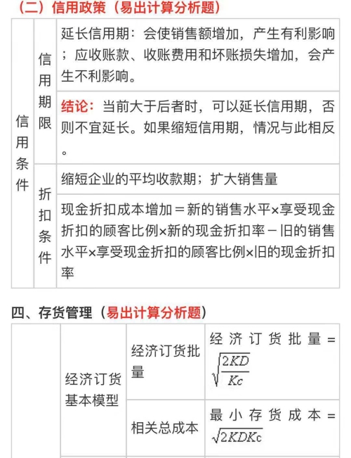 中級(jí)會(huì)計(jì)職稱(chēng)《財(cái)務(wù)管理》