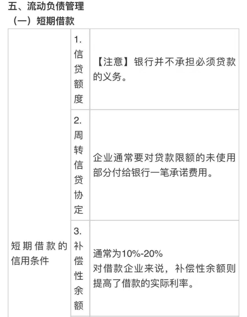 中級(jí)會(huì)計(jì)職稱(chēng)《財(cái)務(wù)管理》